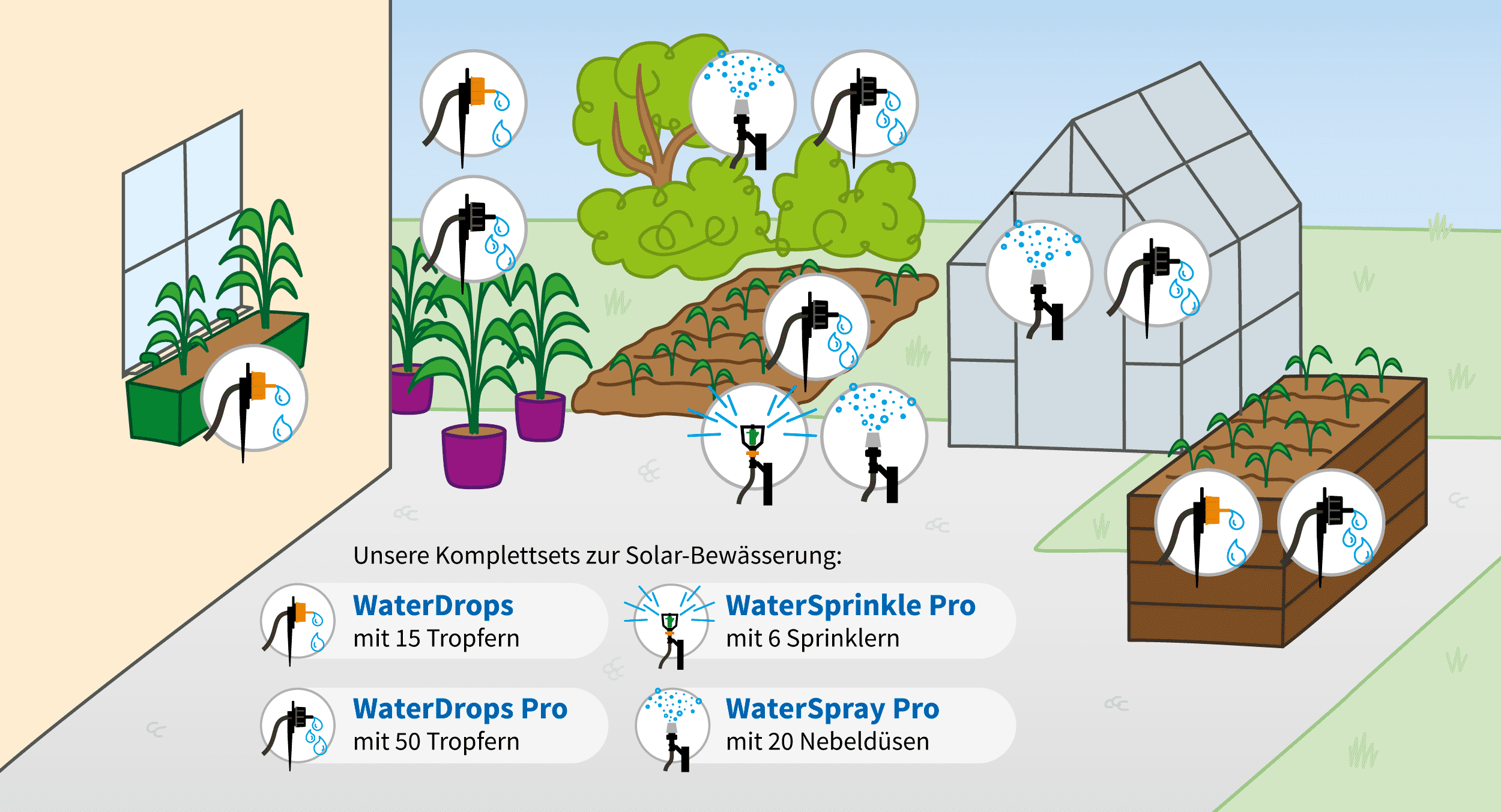 solar_bewaesserung_kategorietext_02
