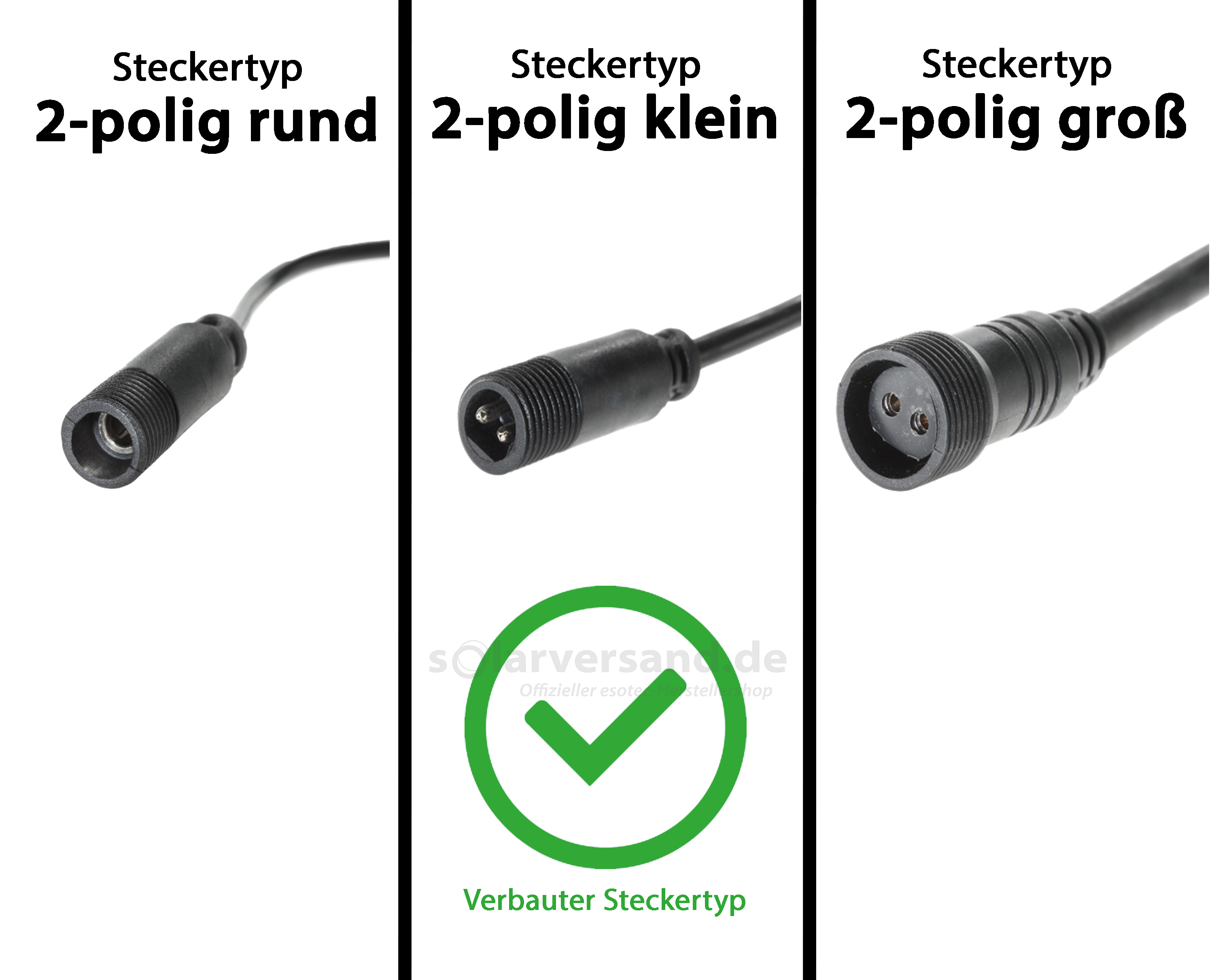 Solarmodul 25Wp 12V Stecker 2-polig klein inkl. Halterung