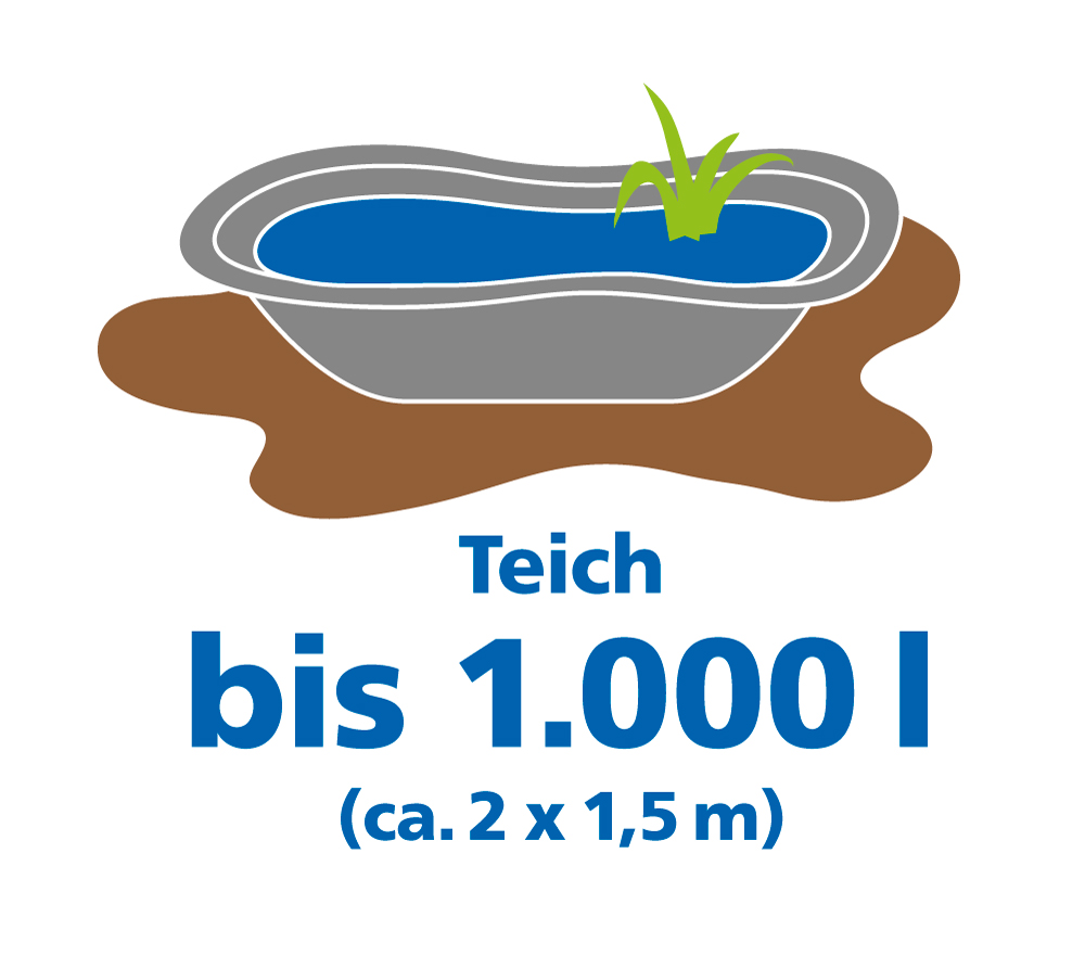 Teiche bis 1000 Liter