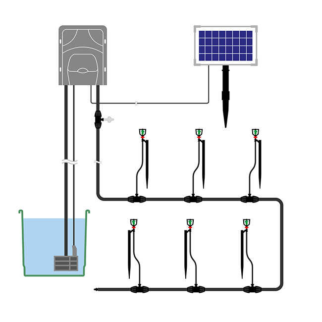 Auf welche Faktoren Sie als Käufer vor dem Kauf von Wasserpumpe mit solar Acht geben sollten